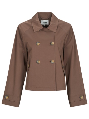 καπαρτίνες only onlapril life short