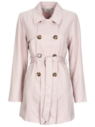 καπαρτίνες only onlvalerie