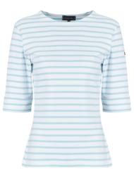 μπλουζάκια με μακριά ...