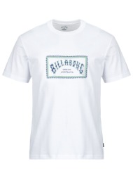 t-shirt με κοντά μανίκια ...