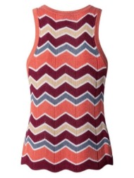 αμάνικα/t-shirts χωρίς ...