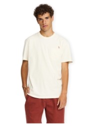 t-shirt με κοντά μανίκια ...