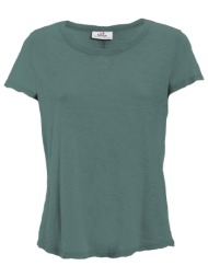 t-shirt με κοντά μανίκια ...