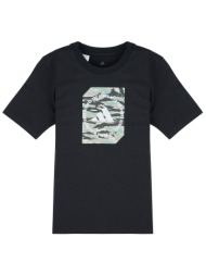 t-shirt με κοντά μανίκια adidas essentials climacool track suit kids