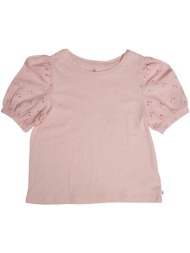 t-shirt με κοντά μανίκια ...