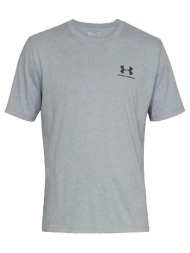 t-shirts & polos under ...