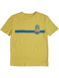 t-shirt με κοντά μανίκια ...