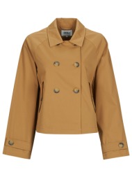 καπαρτίνες only onlapril ...