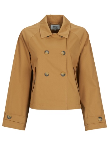 καπαρτίνες only onlapril life short