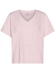 t-shirt με κοντά μανίκια ...