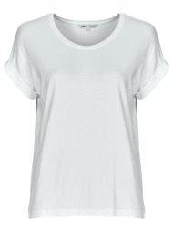 t-shirt με κοντά μανίκια ...