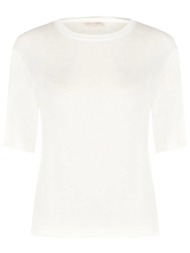 πουλόβερ rinascimento cfc0128554003 |