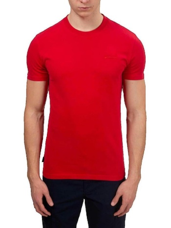 t-shirt με κοντά μανίκια superdry t-shirt essential ajusté