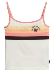 αμάνικα/t-shirts χωρίς ...