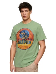 t-shirt με κοντά μανίκια superdry t-shirt gasoline workwear vert |