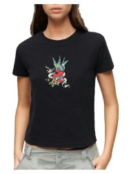 t-shirt με κοντά μανίκια ...