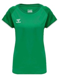 t-shirt με κοντά μανίκια ...