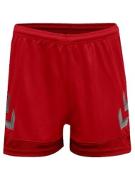 shorts & βερμούδες ...