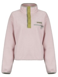 fleece columbia helvetia ...