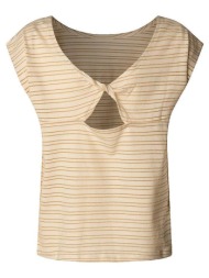 αμάνικα/t-shirts χωρίς ...