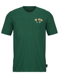 t-shirt με κοντά μανίκια adidas -