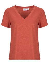 t-shirt με κοντά μανίκια ...