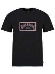 t-shirt με κοντά μανίκια ...