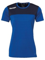 αθλητικά μπλουζάκια ...