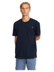 t-shirt με κοντά μανίκια ...