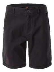 shorts & βερμούδες ...