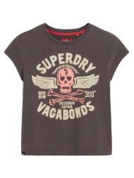 t-shirt με κοντά μανίκια ...