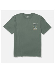 t-shirt με κοντά μανίκια ...