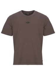 t-shirt με κοντά μανίκια superdry micro logo tshirt