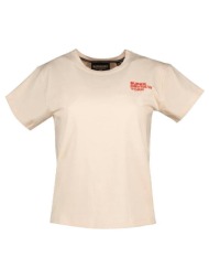 t-shirt με κοντά μανίκια superdry t-shirt sport luxe slim fit |