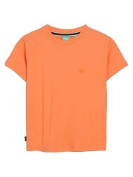 t-shirt με κοντά μανίκια superdry t-shirt essential logo 90`s |