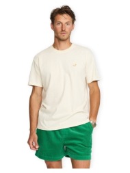t-shirt με κοντά μανίκια revolution application t-shirt 1450 duc - offwhite melange |
