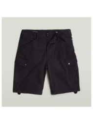 shorts & βερμούδες ...