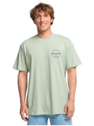 t-shirt με κοντά μανίκια ...