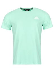 t-shirt με κοντά μανίκια ...