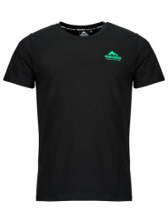 t-shirt με κοντά μανίκια ...