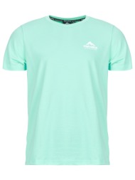 t-shirt με κοντά μανίκια helvetica lee