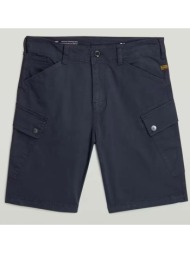shorts & βερμούδες ...