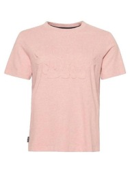 t-shirt με κοντά μανίκια superdry t-shirt vintage cooper emboss |