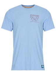 t-shirt με κοντά μανίκια superdry outdoors mountain rlxd tee