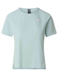 t-shirt με κοντά μανίκια ...