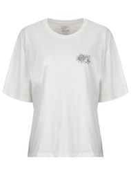 t-shirt με κοντά μανίκια ...