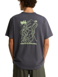 t-shirts & polos the ...