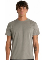 t-shirts & polos ...