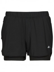 shorts & βερμούδες only ...