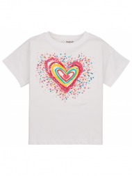 t-shirt με κοντά μανίκια ...